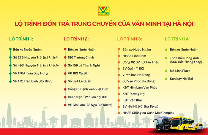 Lộ trình đón trả của nhà xe Văn Minh tại Hà Nội